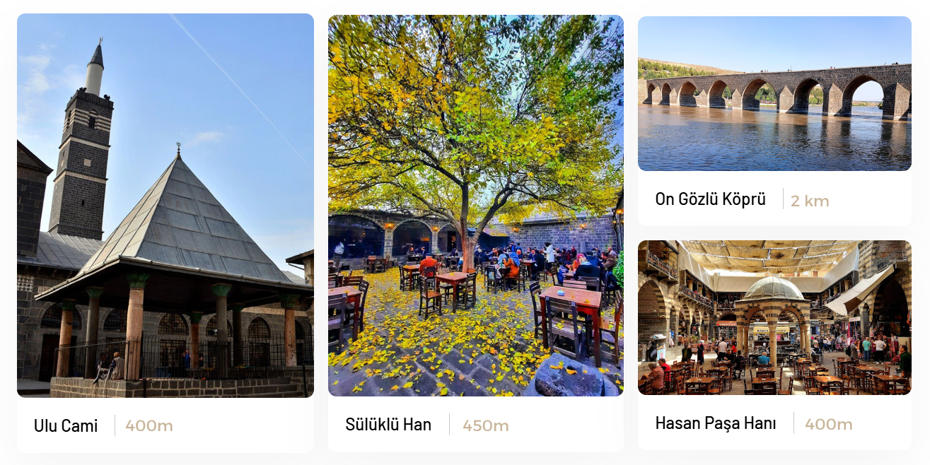 surici-konak-otel-konum